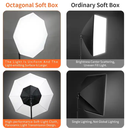 70CM Photography Soft box Kit EU Plug Octagon Soft box 45W Energy Saving Light Bulb Flash Umbrella Photo Studio Accessory