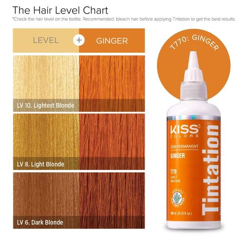 Kiss Beauty Kiss Tintation Semi-Permanent Hair Color 5 Ounce Ginger
