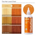 Kiss Beauty Kiss Tintation Semi-Permanent Hair Color 5 Ounce Ginger