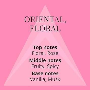 COLOR ME PINK PERFUME