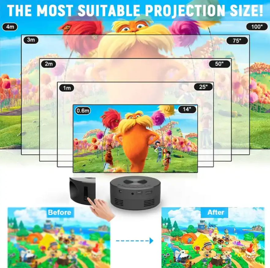 USB powered YT200 320 X 180P hd led mini projector price support wired connection screen for phone best mini projector