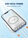 LDNIO AW004 Fast Charging , high speed multi port USB Micro US ,  EU ,  UK ,  Type C 32W PD QC3.0 Wireless Mobile Charger