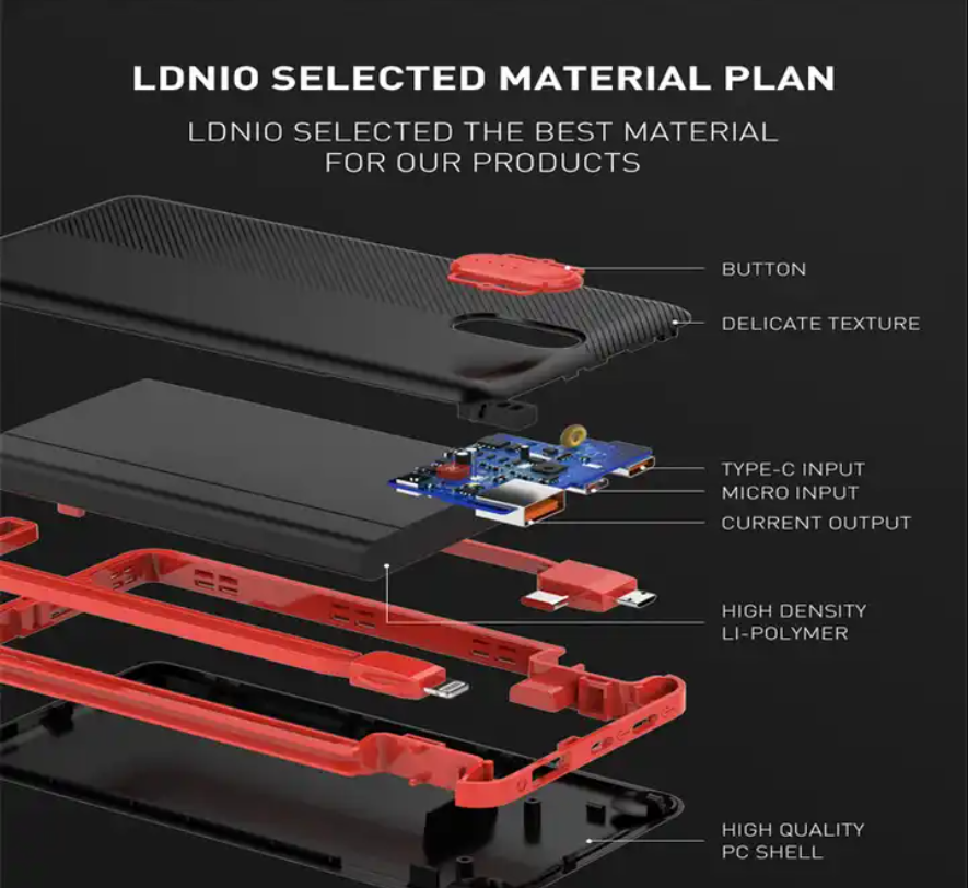 Ldnio 3 in 1 Battery Charger 20000mAh Portable Power Bank for Mirco/iPhone/Type C Phone