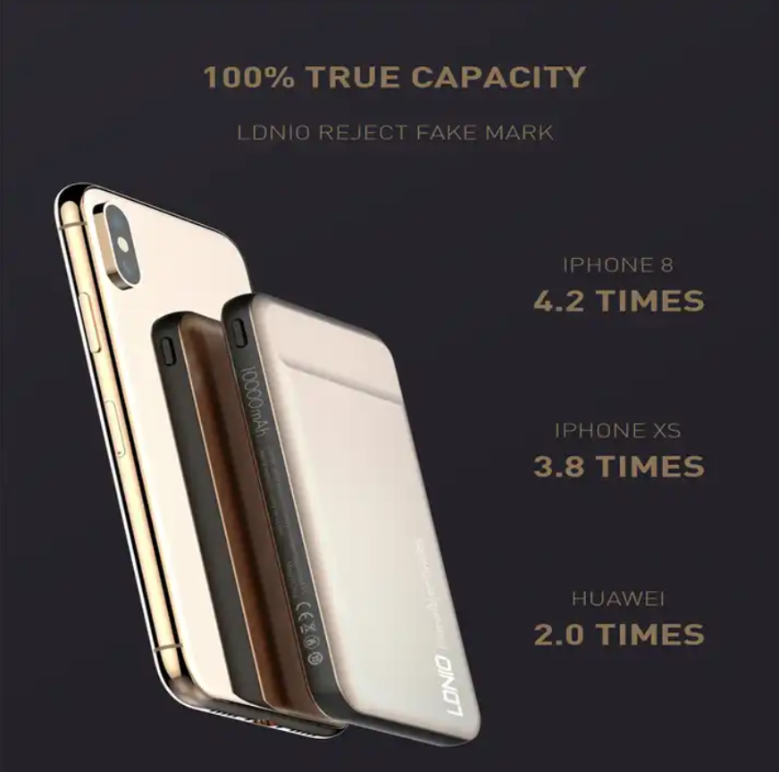 LDNIO 18W Fast Charging Power Bank with LED Display, Travel best Partner USB C and Type C Power Bank