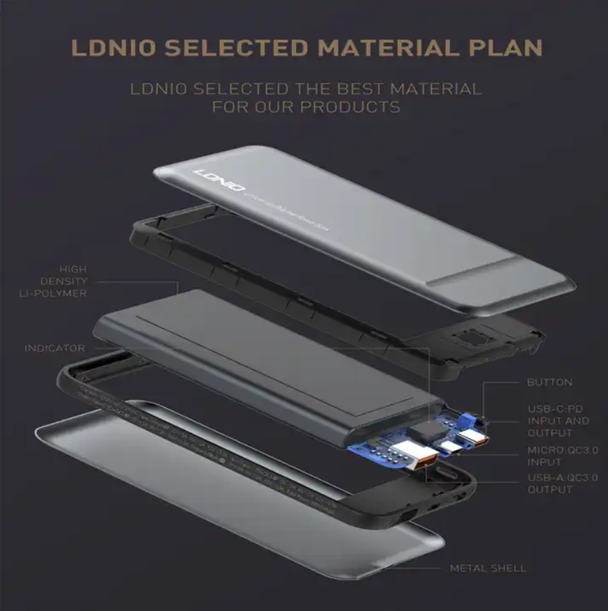 LDNIO 18W Fast Charging Power Bank with LED Display, Travel best Partner USB C and Type C Power Bank