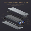 LDNIO 18W Fast Charging Power Bank with LED Display, Travel best Partner USB C and Type C Power Bank