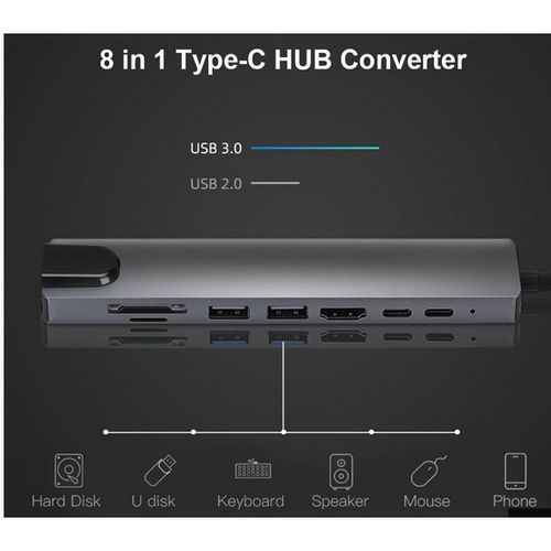 Hub 8 In 1 Type-C HUB Converter 4K HDMI-compatible 2 USB3.0 USB C PD SD/TF RJ45 Docking Station - Black