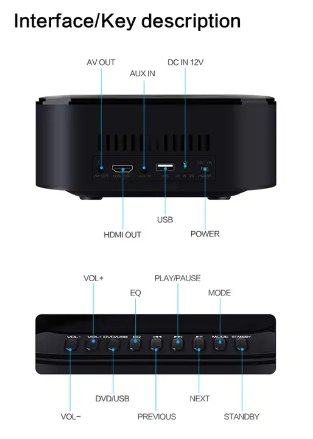 DVD Player With HDMI Mini Bluetooth Portable Home Theater CD Player Built-in Speakers And Battery For Indoor / Outdoor