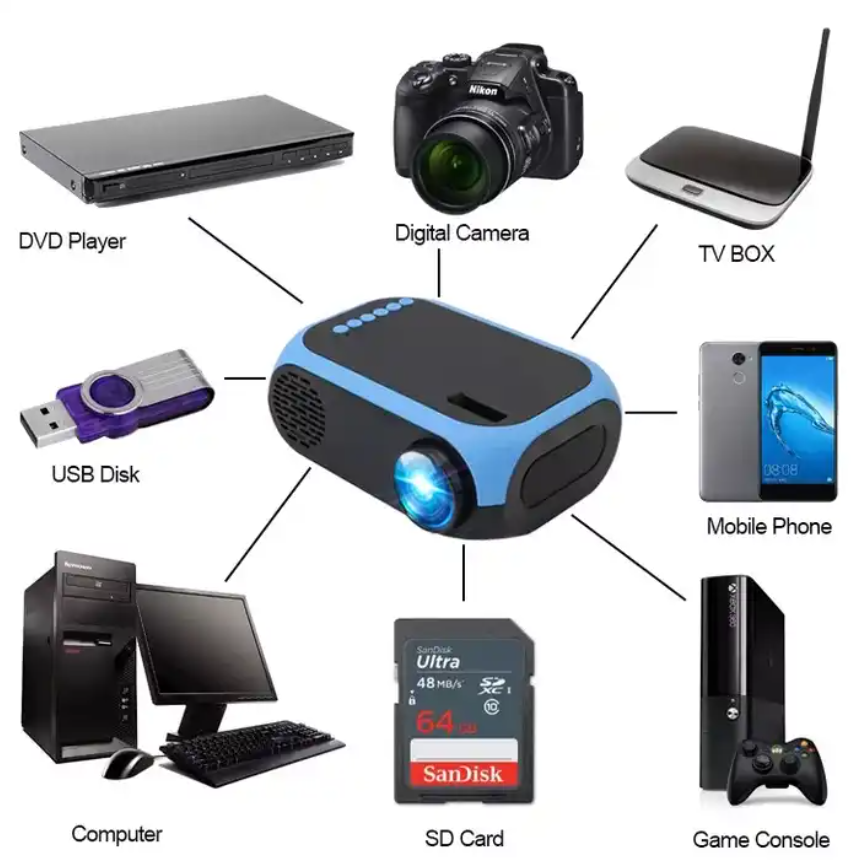 Small Micro LCD Home Outdoor Pico Pocket Portable LED Mini Projector M25 For Mobile Phone Kids