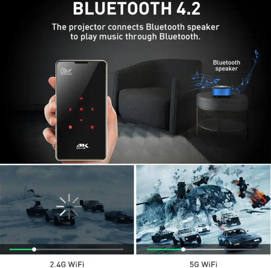P8 MINI Projector Phone Pico DLP Projector 4K Support WIFI Indoor Outdoor Movie Game Video Projectors