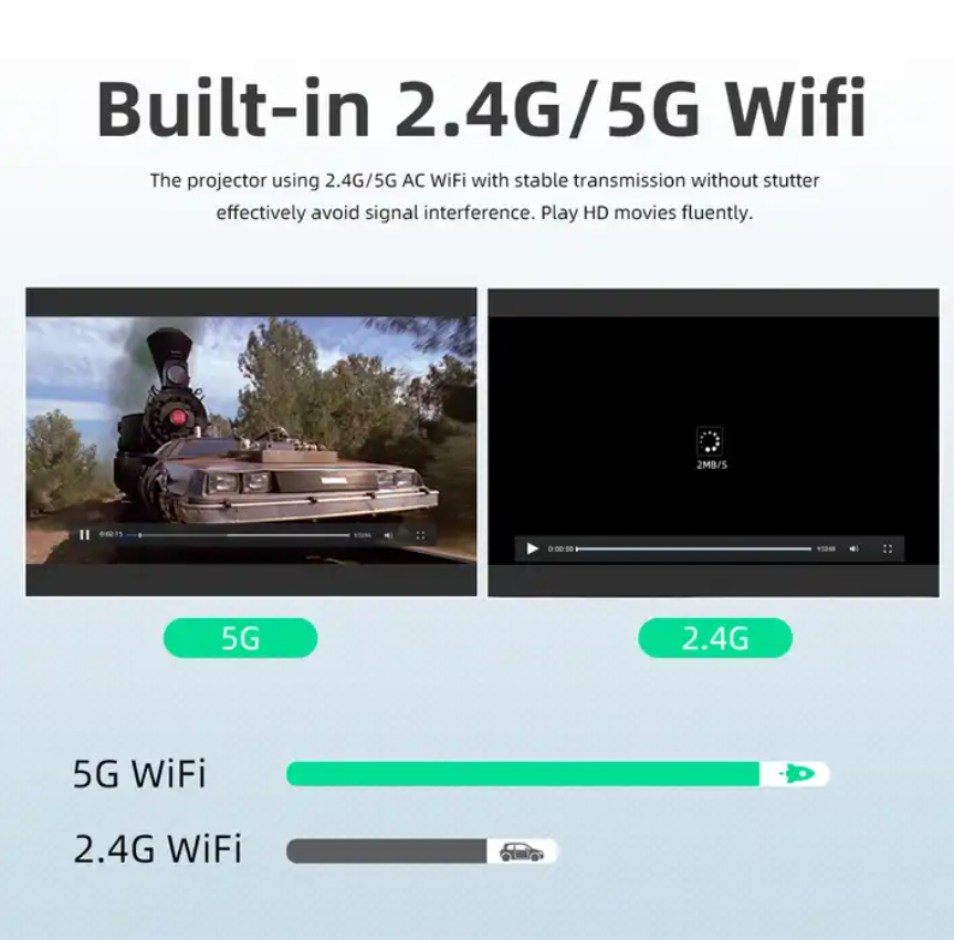 K1 DLP Mini Projector Smart 4K Led Projector Android 800 ANSI High Brightness Portable Home Theatre Wifi Projector