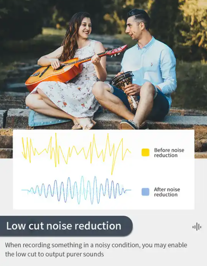 3.5mm Jack External Microphone for DSLR Video Camera DV Sound Recording for Vlogging Live Streaming